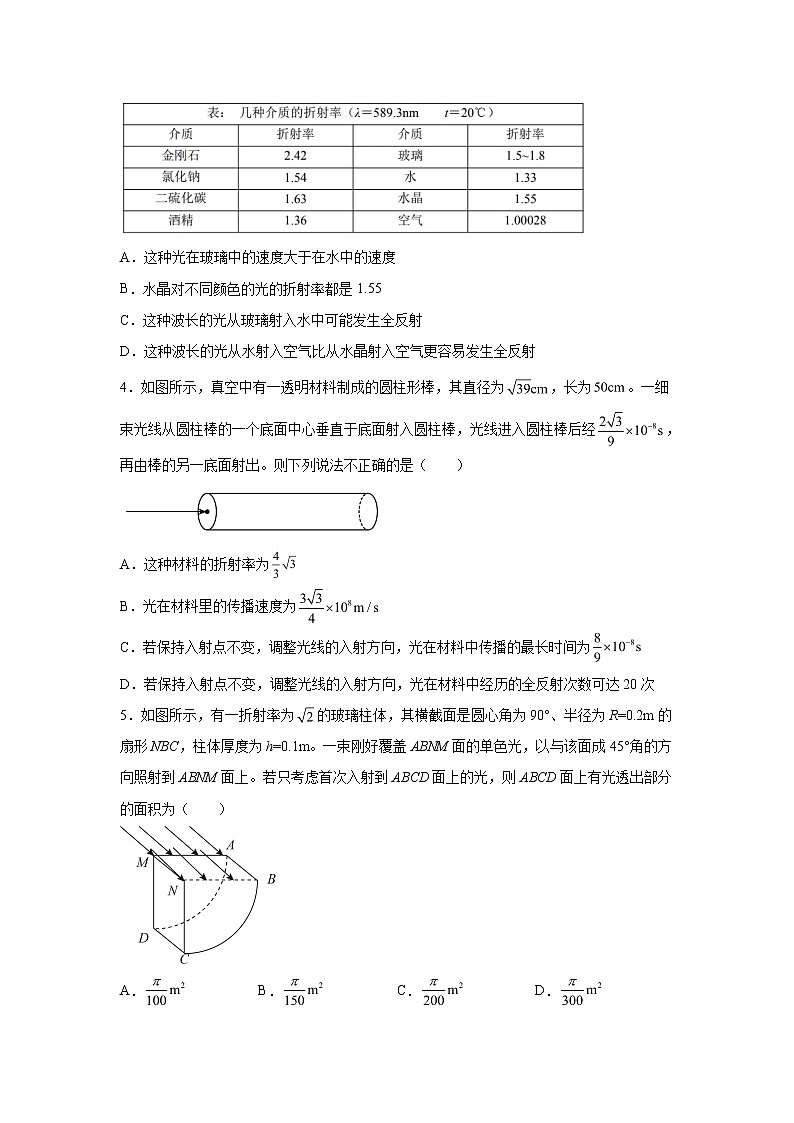 2021-2022学年高中物理新粤教版选择性必修第一册 4.3光的全反射与光纤技术 课后作业（解析版）第2页