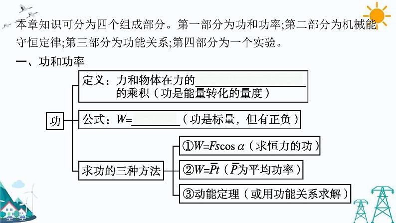 第一章 功和机械能 整合课件04