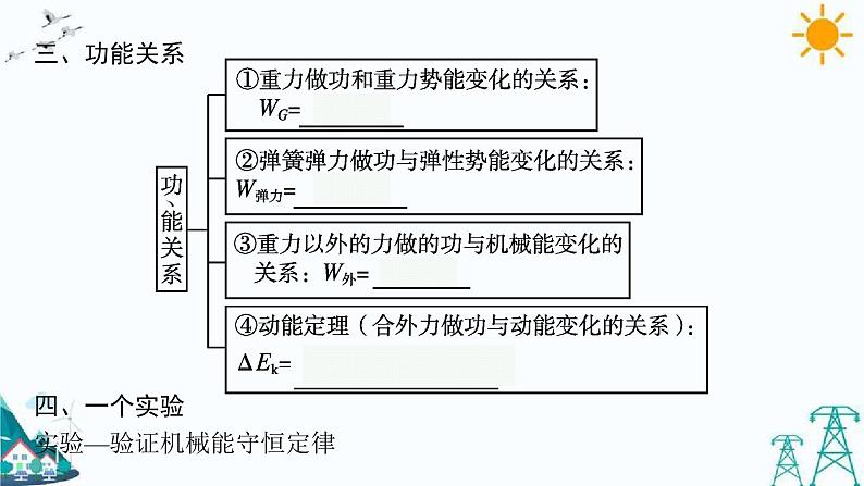 第一章 功和机械能 整合课件07