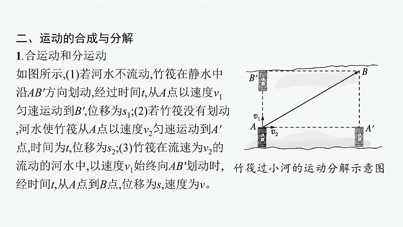 2.1 运动的合成与分解 课件07