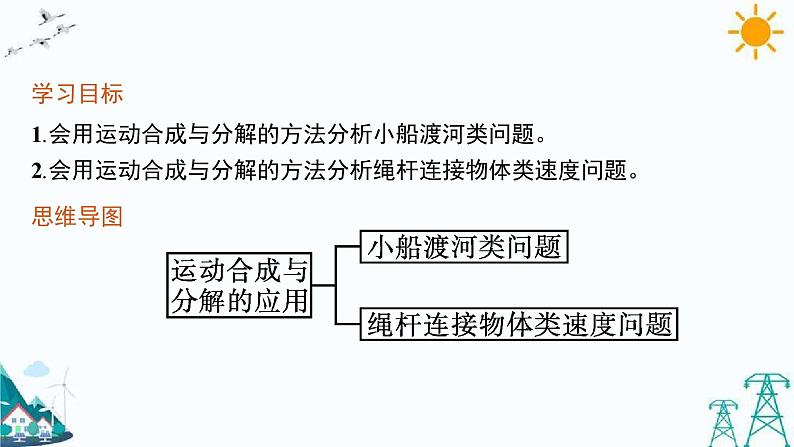 第二章 习题课 运动的合成与分解的两个模型 课件02