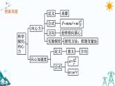 3.2 科学探究：向心力 课件