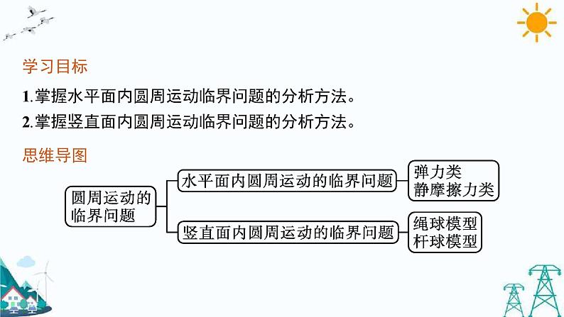 第三章 习题课 圆周运动的临界问题 课件02