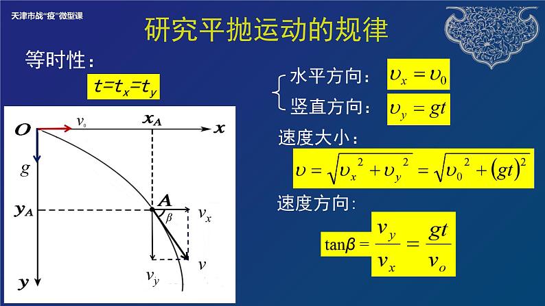 抛体运动的规律. 课件pptx07