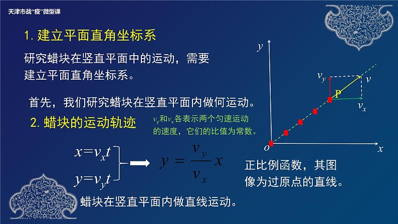 运动的合成与分解 课件06