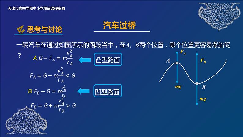 生活中的圆周运动 课件07