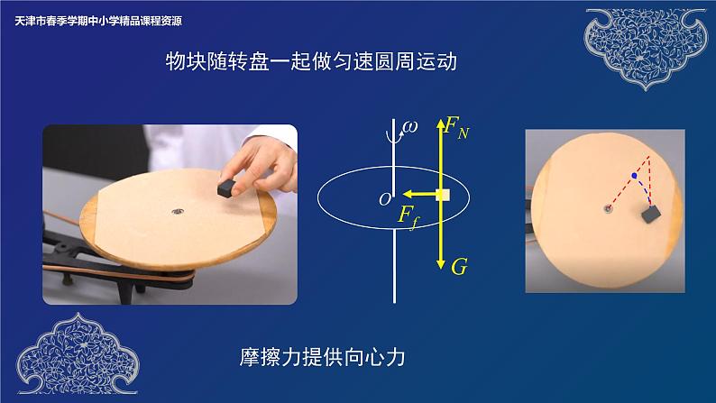 向心力 课件07