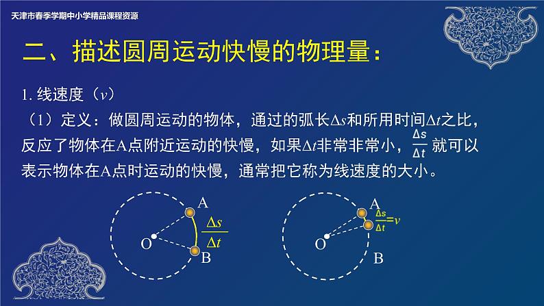 圆周运动 课件05