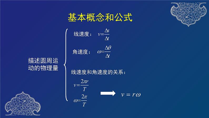 圆周运动 章复习 课件03