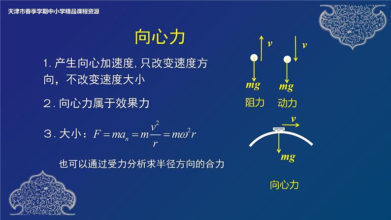 圆周运动 章复习 课件06