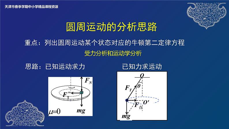 圆周运动 章复习 课件08