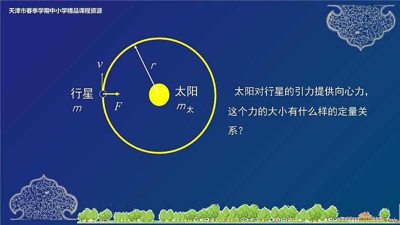 万有引力定律 课件07