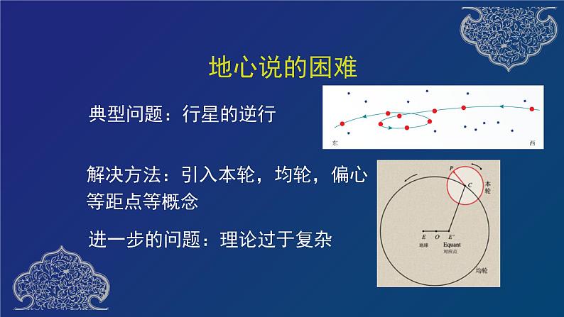 行星的运动 课件第6页