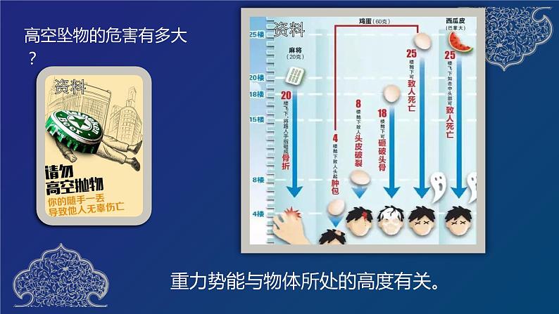 重力势能 课件第3页