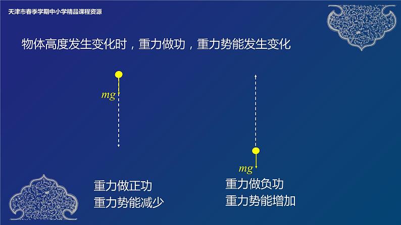 重力势能 课件第5页