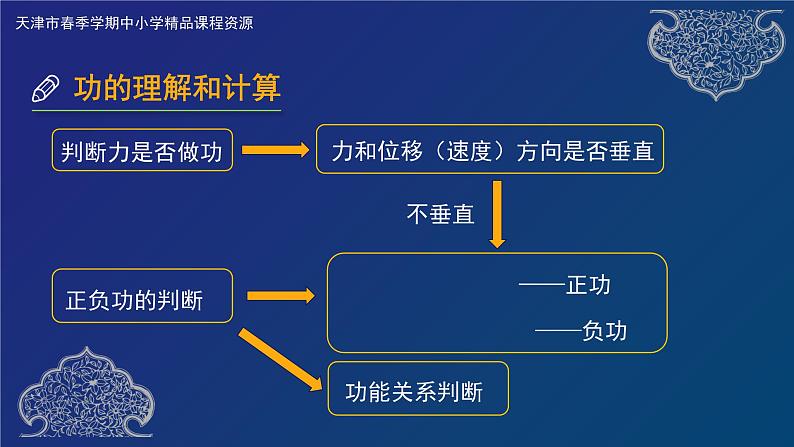 机械能守恒定律 阶段复习 课件05