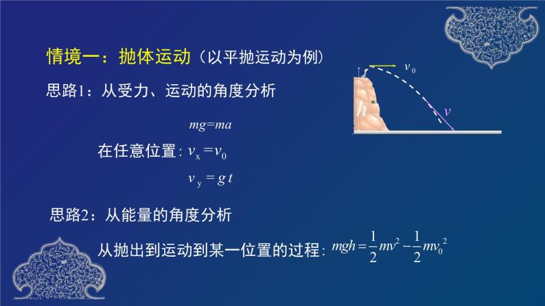 人教版 必修第二册 复习 课件03