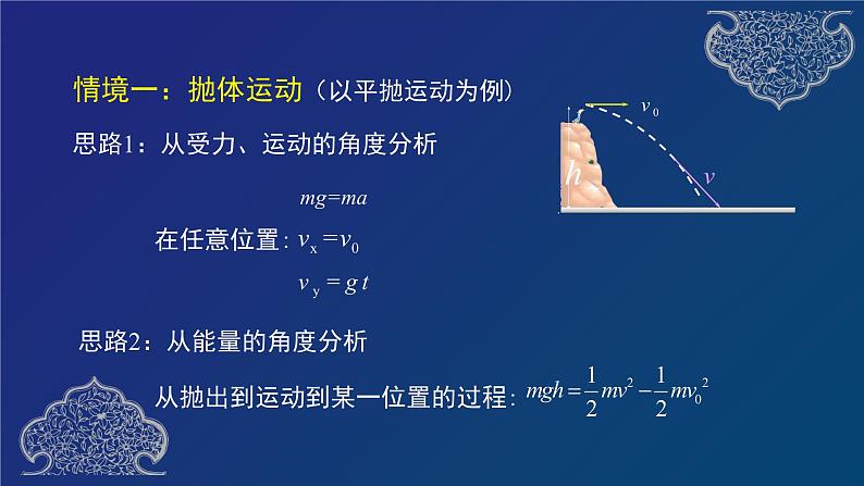 人教版 必修第二册 复习 课件03