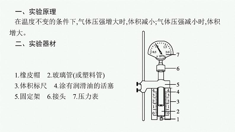 人教版新高考物理一轮总复习--　探究气体等温变化的规律课件PPT04