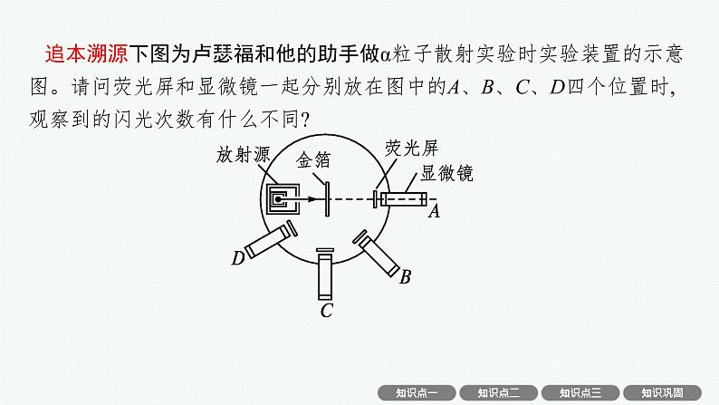 人教版新高考物理一轮总复习--　原子结构　氢原子光谱课件PPT06