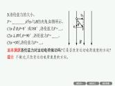 人教版新高考物理一轮总复习--磁场对运动电荷的作用力课件PPT