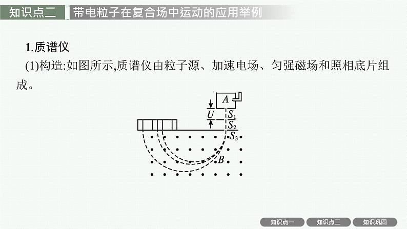 人教版新高考物理一轮总复习--带电粒子在复合场中的运动及实际应用课件PPT06