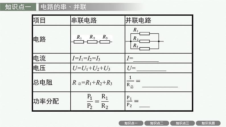 人教版新高考物理一轮总复习--电学实验基础课件PPT04