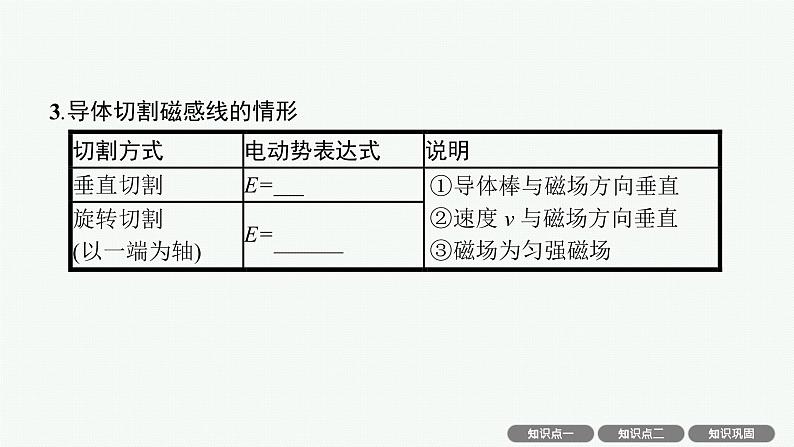 人教版新高考物理一轮总复习--法拉第电磁感应定律　自感、互感、涡流课件PPT第5页