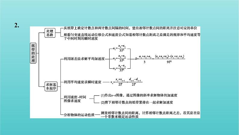 浙江版2022年高考物理总复习实验1探究小车速度随时间变化的规律课件第3页