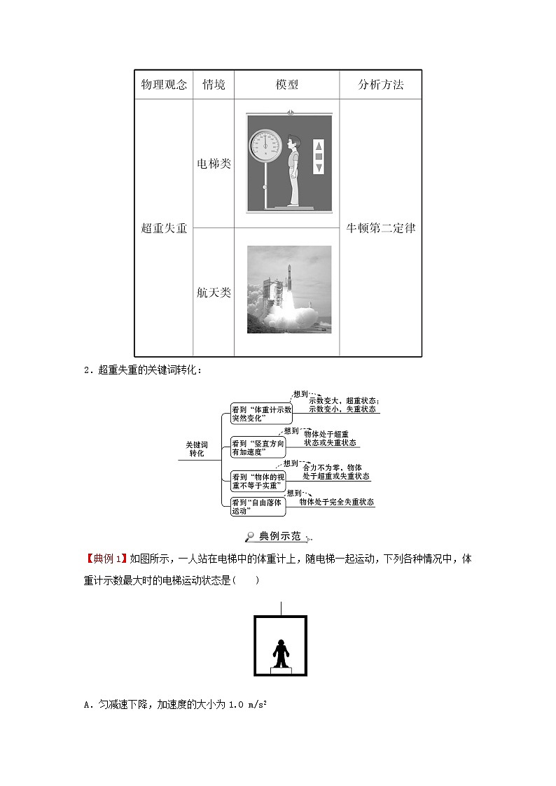 2021_2022学年高中物理第三章牛顿运动定律阶段提升课学案教科版必修102