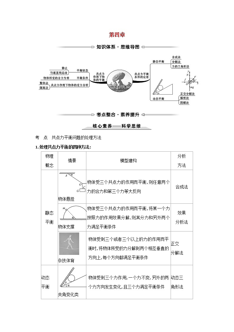 2021_2022学年高中物理第四章物体的平衡阶段提升课学案教科版必修101