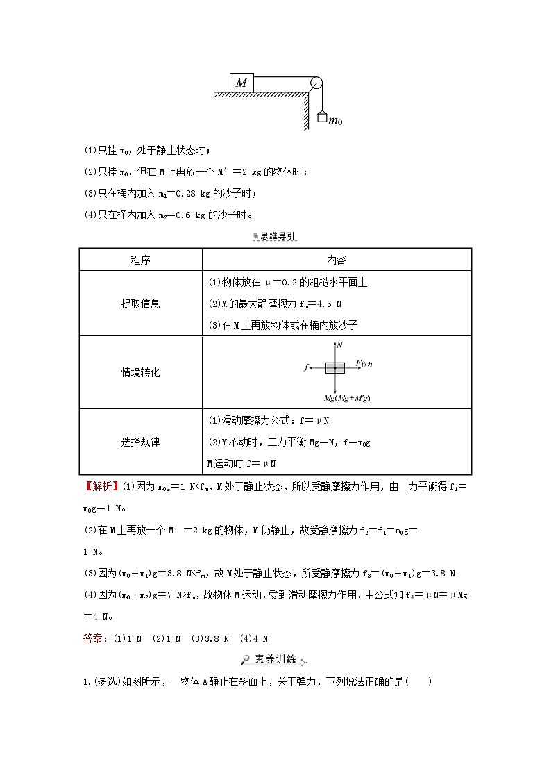 2021_2022学年高中物理第二章力习题课：弹力和静摩擦力的应用学案教科版必修102