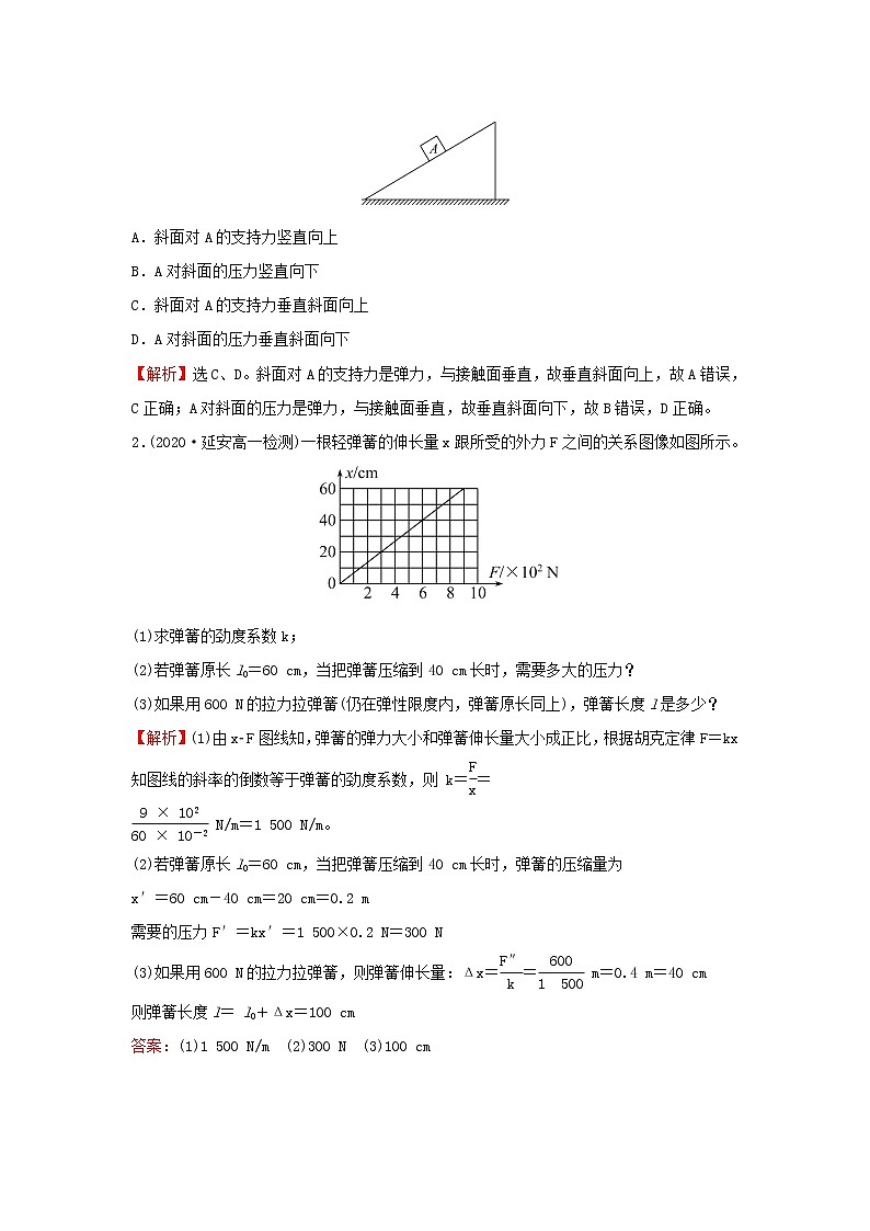 2021_2022学年高中物理第二章力习题课：弹力和静摩擦力的应用学案教科版必修103