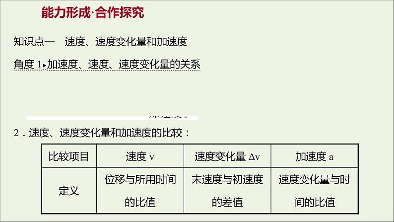 高中物理第一章运动的描述4速度变化快慢的描述__加速度课件教科版必修108