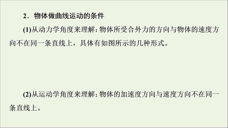 新教材高中物理第一章抛体运动章末综合提升课件粤教版必修第二册06