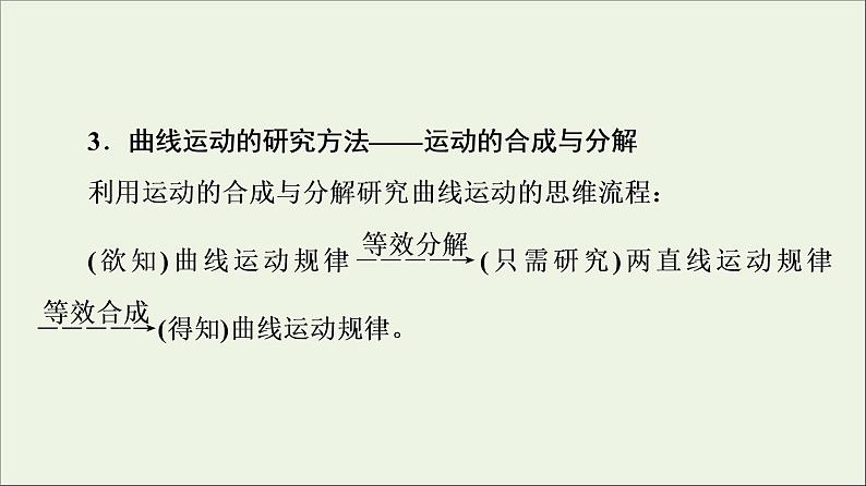 新教材高中物理第一章抛体运动章末综合提升课件粤教版必修第二册07