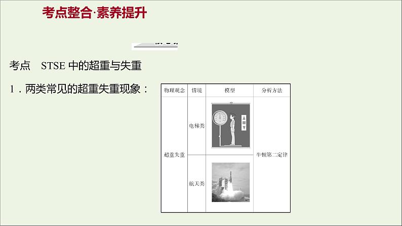 高中物理第三章牛顿运动定律阶段提升课课件教科版必修103