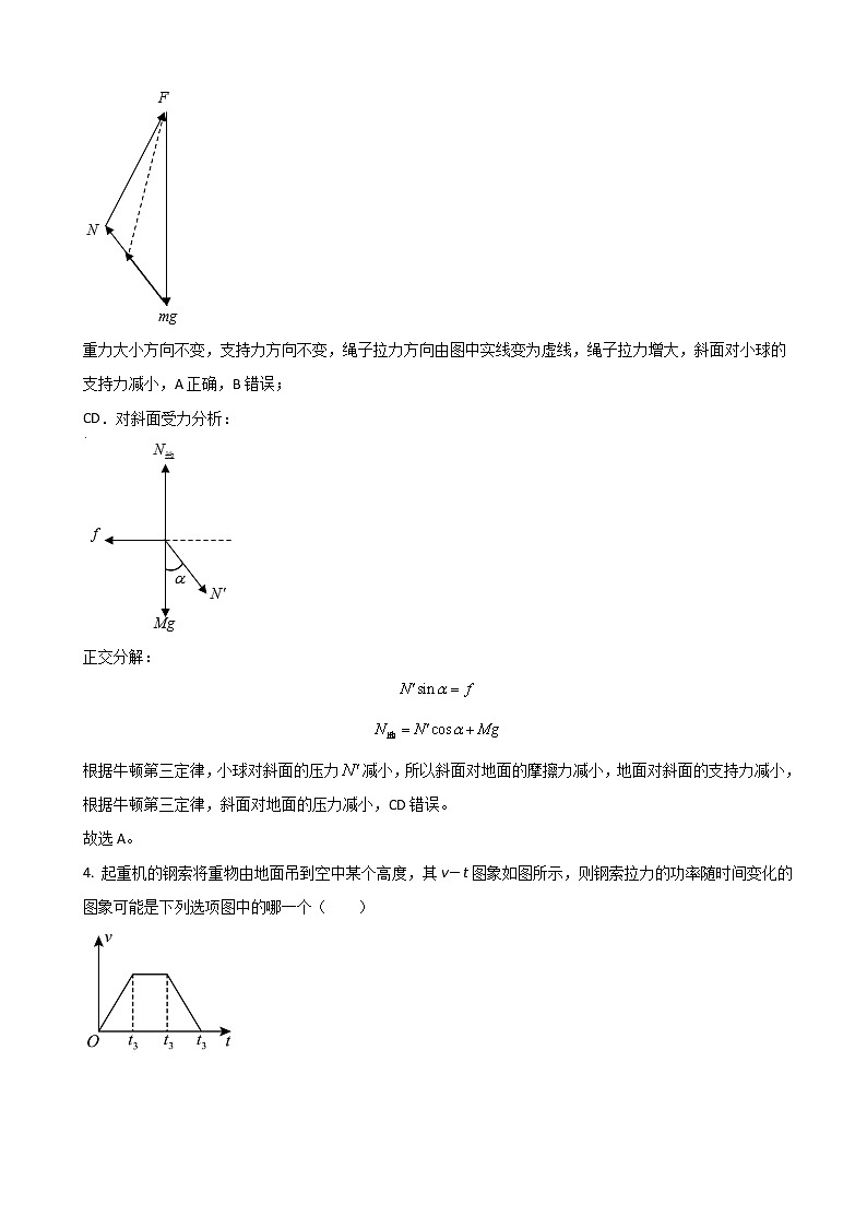 2022届湖南省邵阳市高三上学期第一次联考试题 物理（解析版）第3页