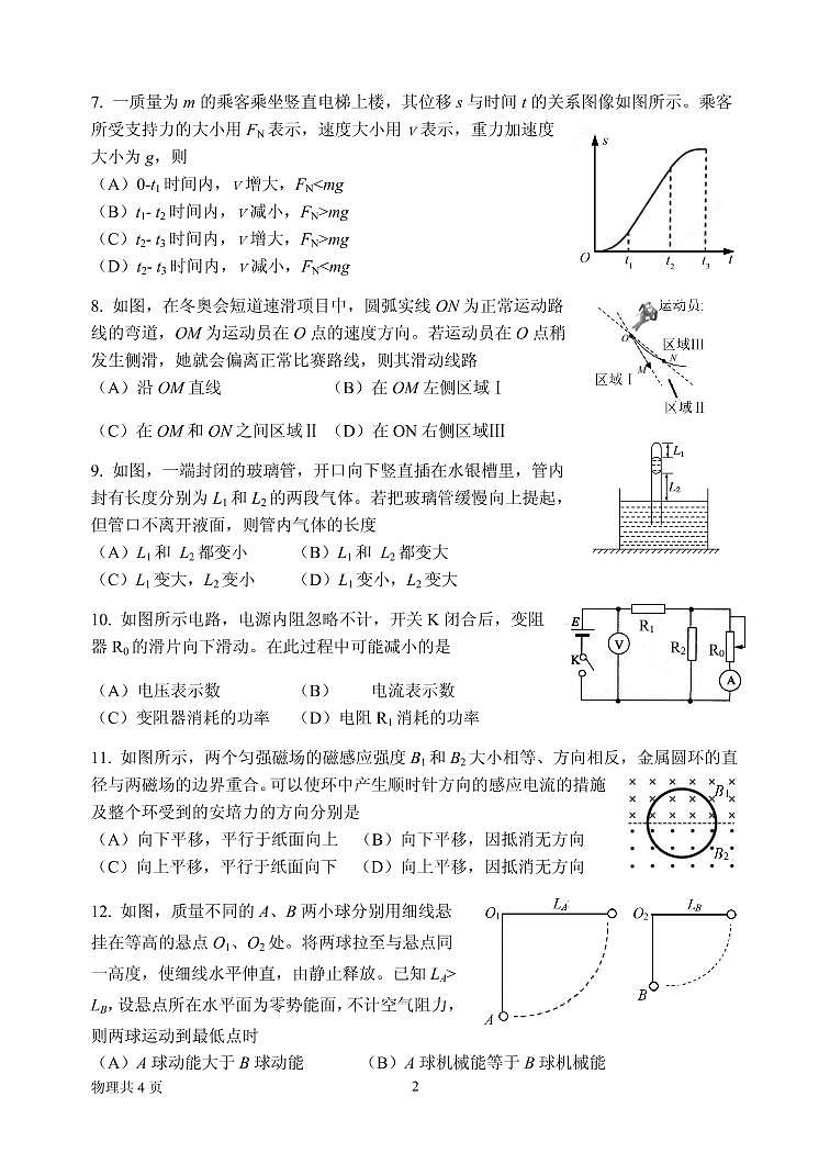 2021届上海市奉贤区高三上学期期末考试（一模）（12月）物理试卷 PDF版第2页