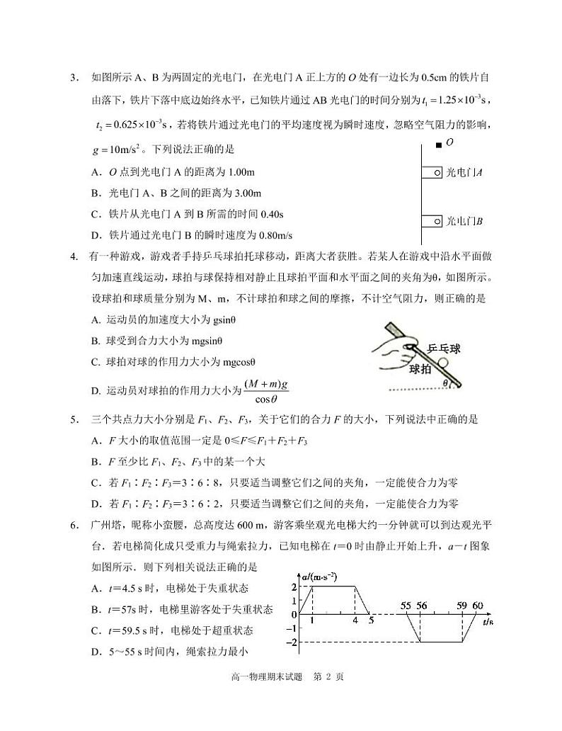 2021-2022学年湖北省荆门市高一上学期期末质量检测物理试卷（PDF版）02