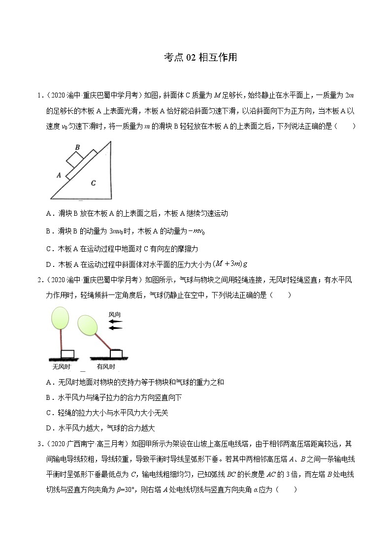 考点02相互作用（原卷版）-2021届高三《新题速递·物理》11月刊（高考复习）第1页
