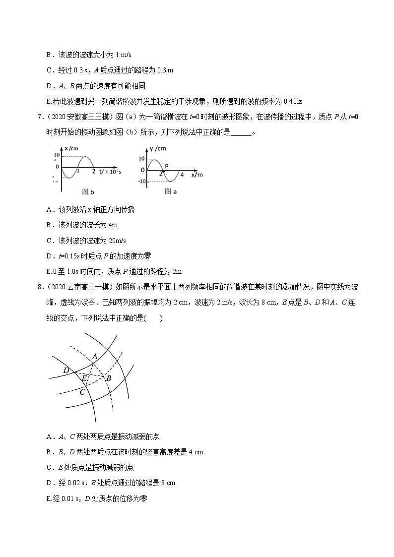 考点14机械振动和机械波（原卷版）-2021届高三《新题速递·物理》11月刊（高考复习）第3页