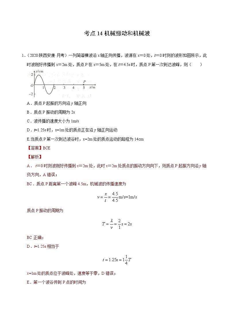 考点14机械振动和机械波（解析版）-2021届高三《新题速递·物理》11月刊（高考复习）第1页