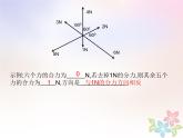 2022年高中物理第三章相互作用3.7共点力平衡课件人教版必修1
