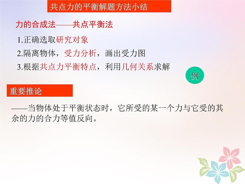 2022年高中物理第三章相互作用3.7共点力平衡课件人教版必修1第4页