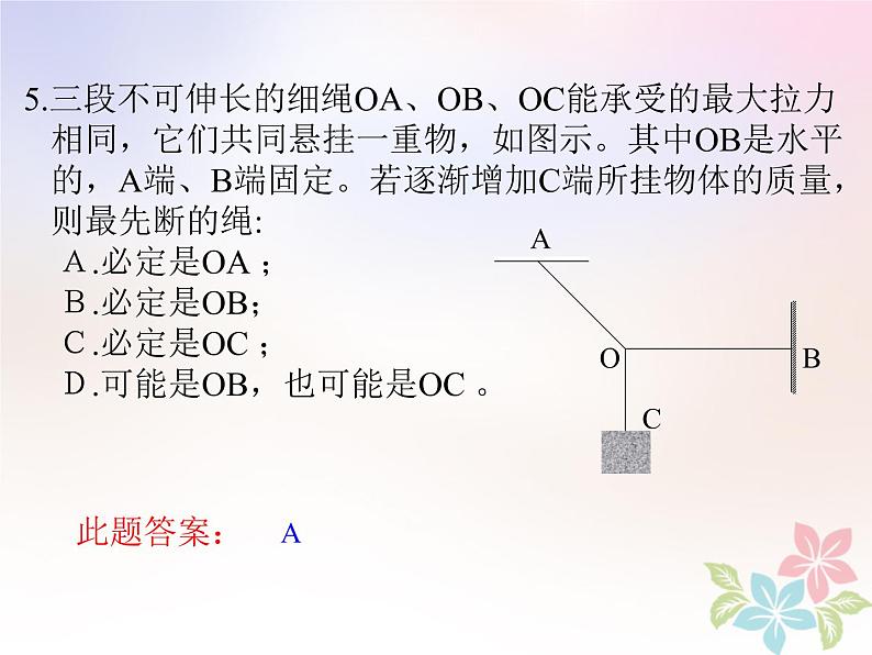 2022年高中物理第三章相互作用3.7共点力平衡课件人教版必修1第7页