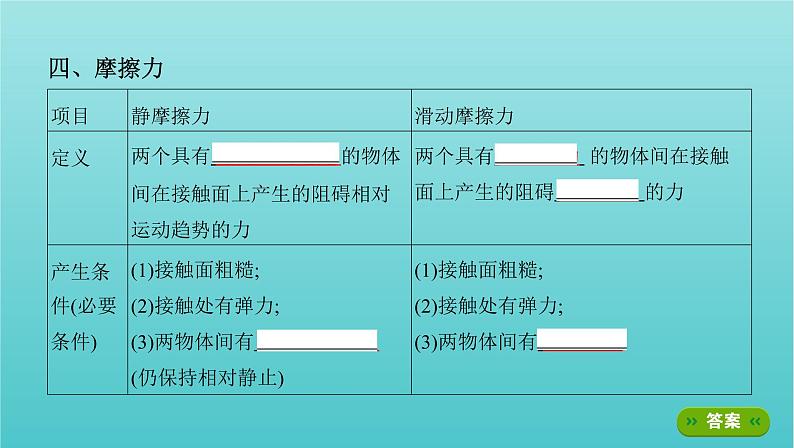 2022年高考物理总复习第二章的相互作用第1讲重力弹力摩擦力课件07