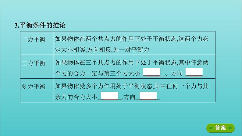 2022年新教材高考物理总复习第二章相互作用第4讲受力分析共点力的平衡课件05