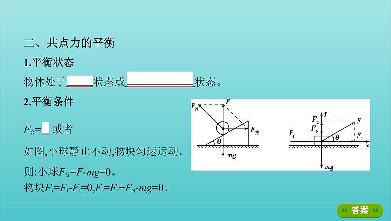 2022年高考物理总复习第二章的相互作用第3讲受力分析共点力的平衡课件04