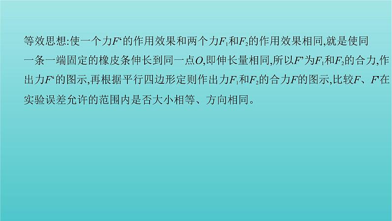 2022年新教材高考物理总复习第二章相互作用第7讲实验：探究两个互成角度的力的合成规律课件第3页